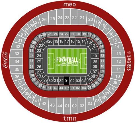 benfica stadium seating plan